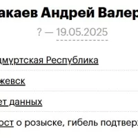 Zaynakaev Andrey Valerevich