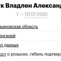 Savchuk Vladlen Aleksandrovich