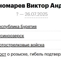 Роспономарев Виктор Андреевич