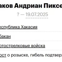 Burnakov Andrian Piksenovich