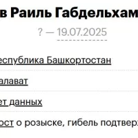 Baykov Rail Gabdelkhamitovich