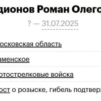 Radionov Roman Olegovich
