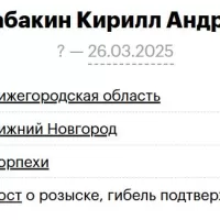 Sherabakin Kirill Andreevich