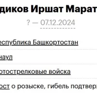 Sitdikov Irshat Maratovich