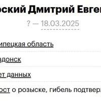 Kukharskiy Dmitriy Evgenevich