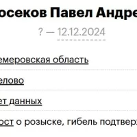 Nedosekov Pavel Andreevich