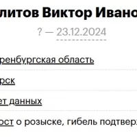 Politov Viktor Ivanovich