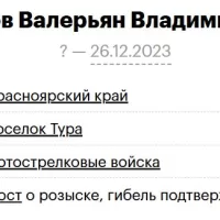 Akulov Valeryan Vladimirovich