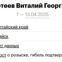 Koroteev Vitaliy Georgievich