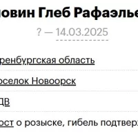 Golovin Gleb Rafaelevich