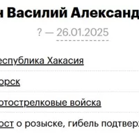 Shiyan Vasiliy Aleksandrovich