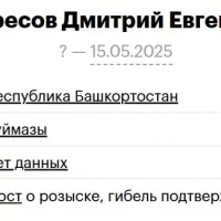 Interesov Dmitriy Evgenevich