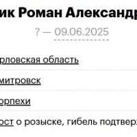 Shitik Roman Aleksandrovich