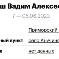 Shish Vadim Alekseevich