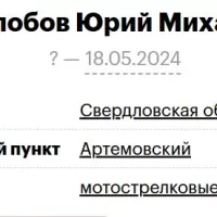 Tushnolobov Yuriy Mikhaylovich