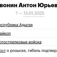 Ivonin Anton Yurevich
