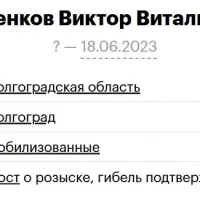 Annenkov Viktor Vitalevich