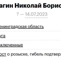 Bumagin Nikolay Borisovich