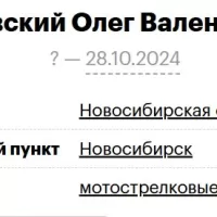 Mechkovskiy Oleg Valentinovich