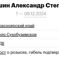 Teplyashin Aleksandr Stepanovich
