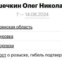 Meshechkin Oleg Nikolaevich