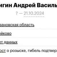 Bachigin Andrey Vasilevich