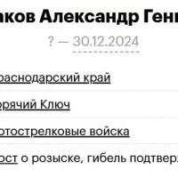 Ковардаков Александр Геннадьевич