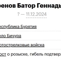 Tsyrenov Bator Gennadevich