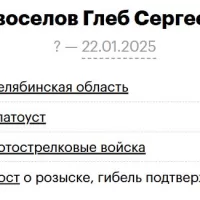 Novoselov Gleb Sergeevich