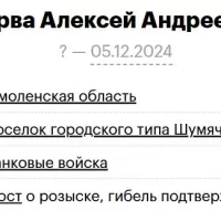 Chirva Aleksey Andreevich