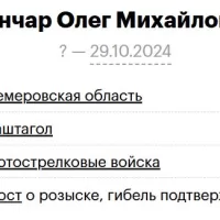 Gonchar Oleg Mikhaylovich