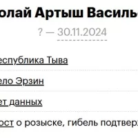 Shoolay Artysh Vasilevich