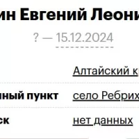 Ivonin Evgeniy Leonidovich