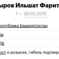 Batyrov Ilshat Faritovich