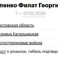 Karpenko Filat Georgievich
