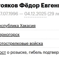 Borgoyakov Fedor Evgenevich