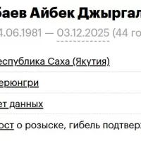 Dzhidebaev Aybek Dzhyrgalbekovich