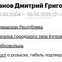 Лошманов Дмитрий Григорьевич