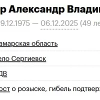 Лейхнер Александр Владимирович