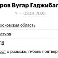 Shukyurov Vugar Gadzhibala Ogly