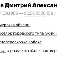 Kimaev Dmitriy Aleksandrovich