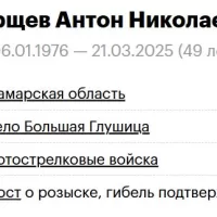 Borshchev Anton Nikolaevich