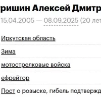 Dmitrishin Aleksey Dmitrievich