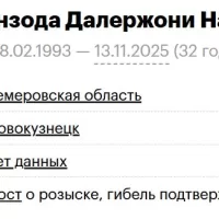 Зайнидинзода Далержони Наджмудин