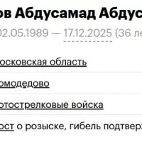 Sattorov Abdusamad Abdusamievich