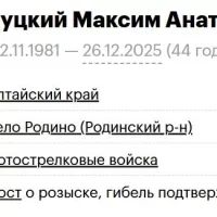 Krivolutskiy Maksim Anatolevich