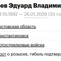 Kireev Eduard Vladimirovich