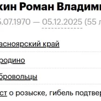 Simakin Roman Vladimirovich