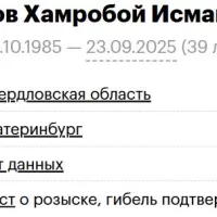 Ibodov Khamroboy Ismailovich
