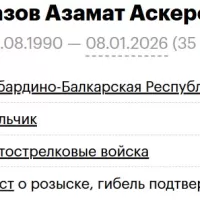 Abazov Azamat Askerovich